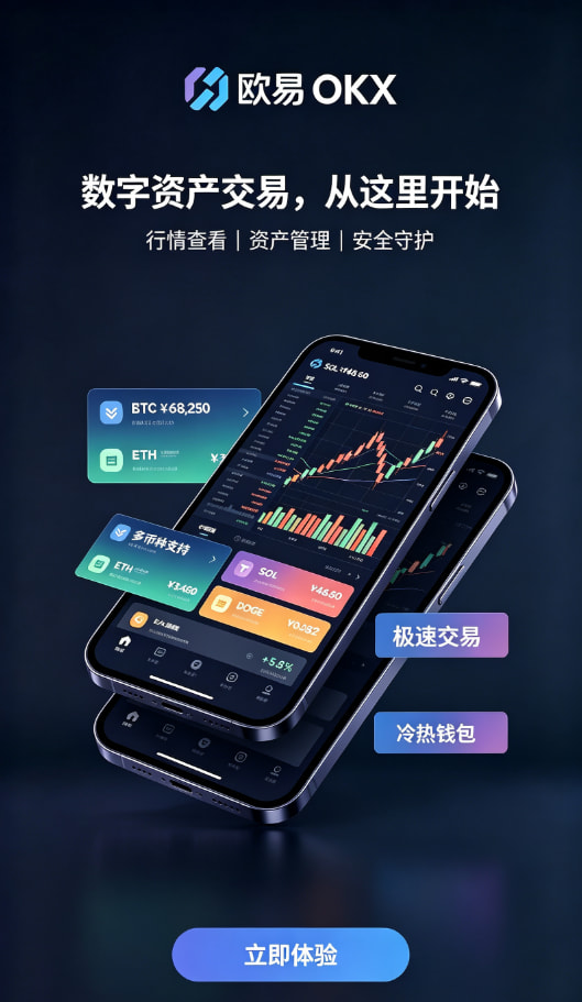 欧交易所app官网安装行情与资产管理